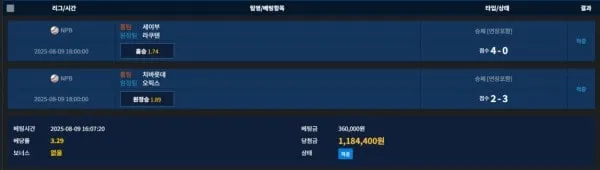 먹튀갤러리 제보에 첨부된 이미지 1