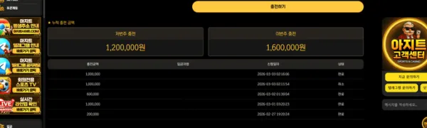 먹튀갤러리 제보에 첨부된 이미지 2