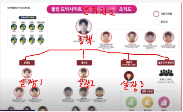 먹튀갤러리 제보에 첨부된 이미지 1