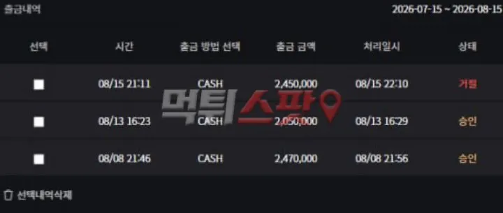 먹튀스팟 제보에 첨부된 이미지 3