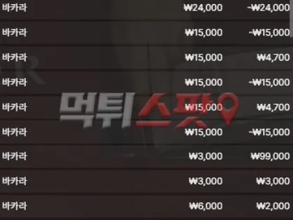 먹튀스팟 제보에 첨부된 이미지 2