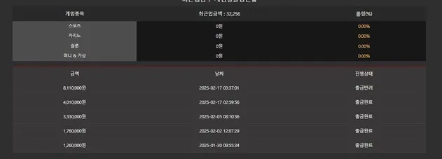 슈어맨 제보에 첨부된 이미지 6