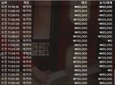 슈어맨 제보에 첨부된 이미지 2