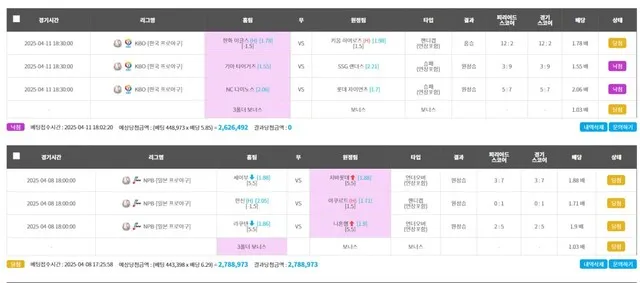 슈어맨 제보에 첨부된 이미지 7