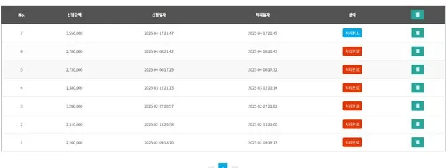 슈어맨 제보에 첨부된 이미지 9