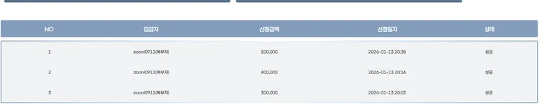 슈어맨 제보에 첨부된 이미지 4