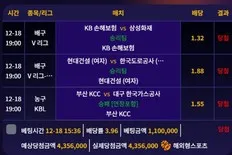 슈어맨 제보에 첨부된 이미지 2