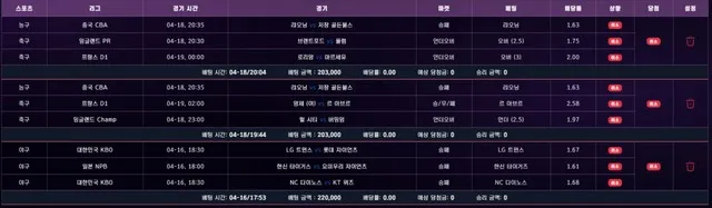슈어맨 제보에 첨부된 이미지 1