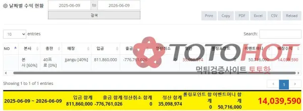 토토핫 제보에 첨부된 이미지 2