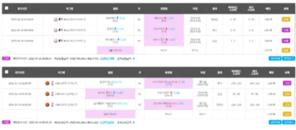 토찾사 제보에 첨부된 이미지 1