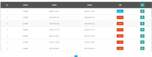 토찾사 제보에 첨부된 이미지 4