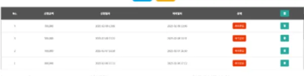 토찾사 제보에 첨부된 이미지 6