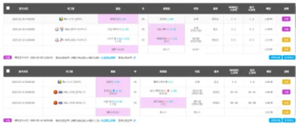 토찾사 제보에 첨부된 이미지 7