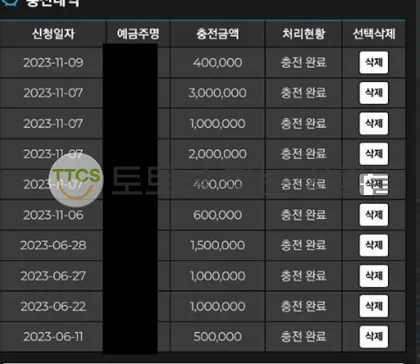 토찾사 제보에 첨부된 이미지 2