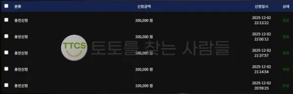 토찾사 제보에 첨부된 이미지 2