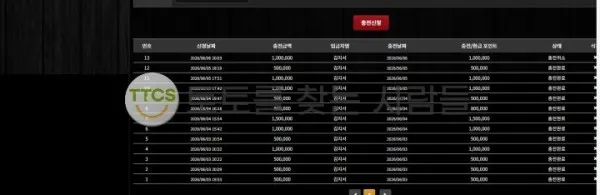 토찾사 제보에 첨부된 이미지 1