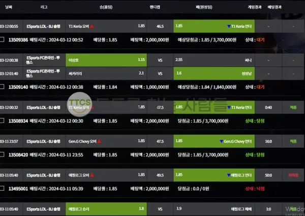 토찾사 제보에 첨부된 이미지 1