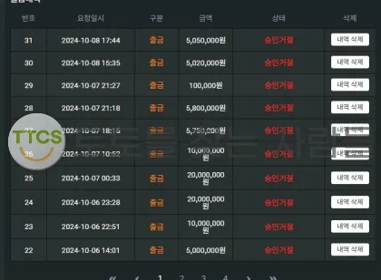 토찾사 제보에 첨부된 이미지 1