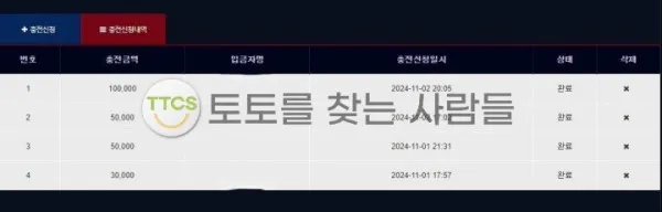 토찾사 제보에 첨부된 이미지 1